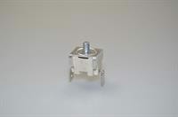 Overophedningssikring, Zanussi komfur & ovn